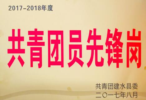 建水县人民医院重症医学科被评为建水县“共青团员先锋岗”