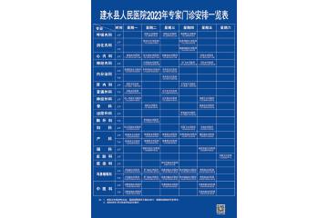 建水县人民医院2023年专家门诊安排一览表